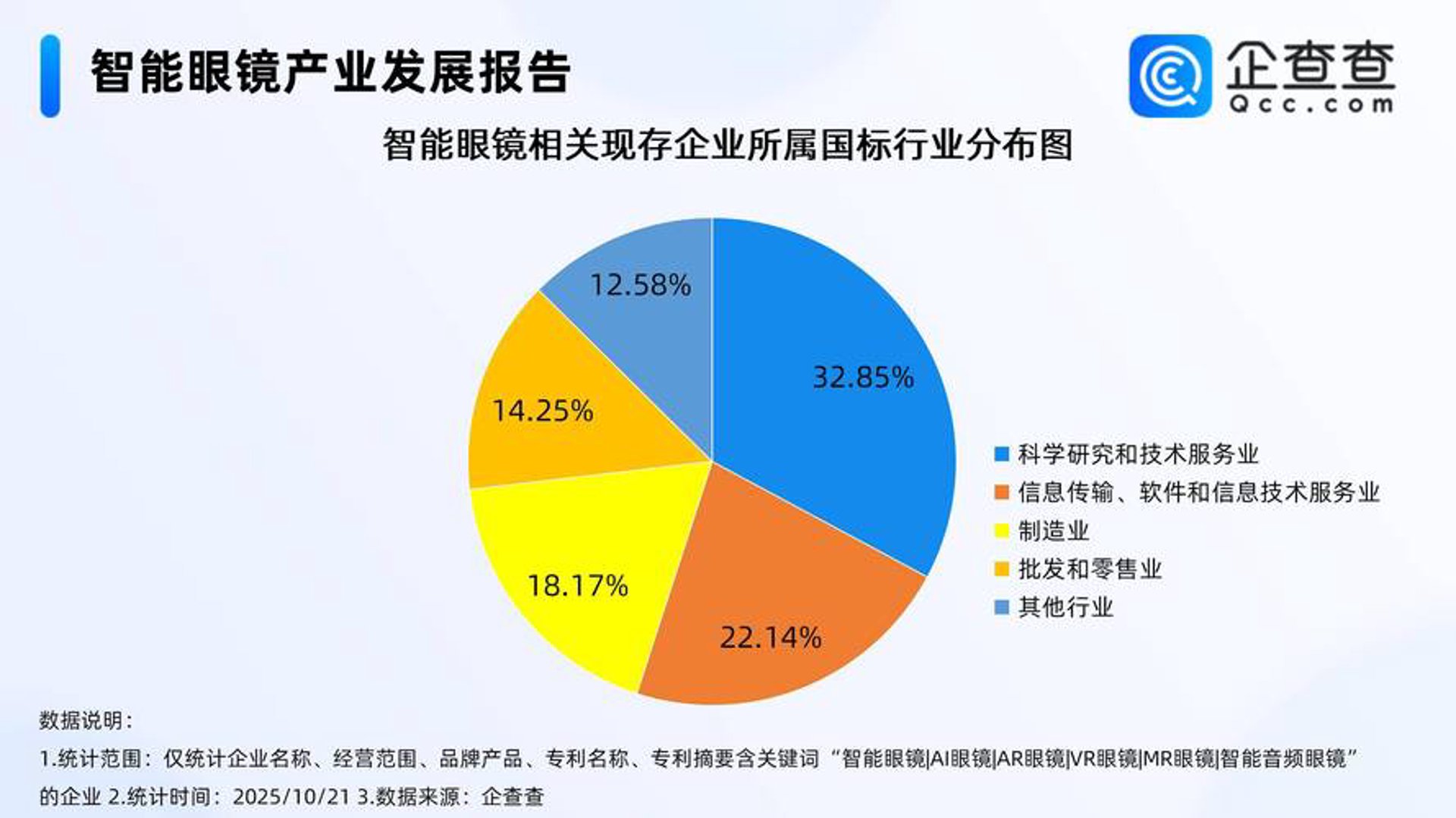 壹聚堂网络